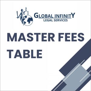 Master Fees